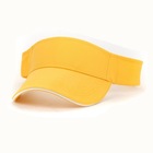 Козырьки, являющиеся головными уборами