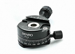 Цветосмесительные головки