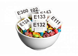 Пищевые добавки