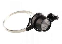 Телескопические лупы