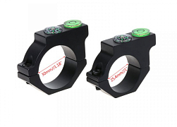 Лазерные компасы