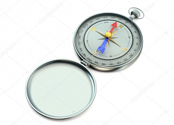 Зеркальные отражатели магнитного компасы